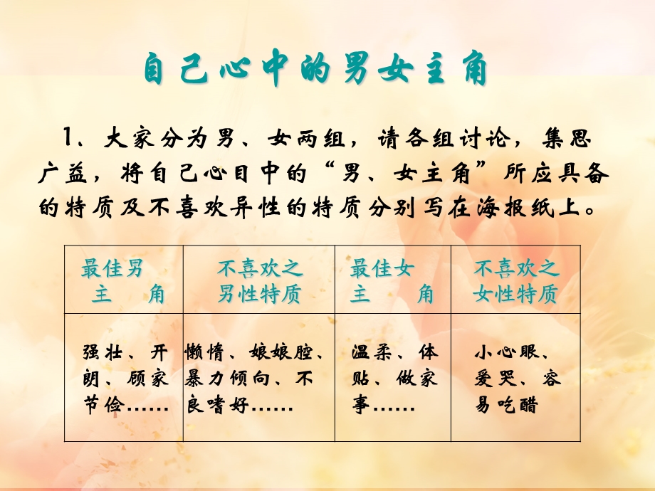 当真爱来敲门ppt课件.ppt_第2页