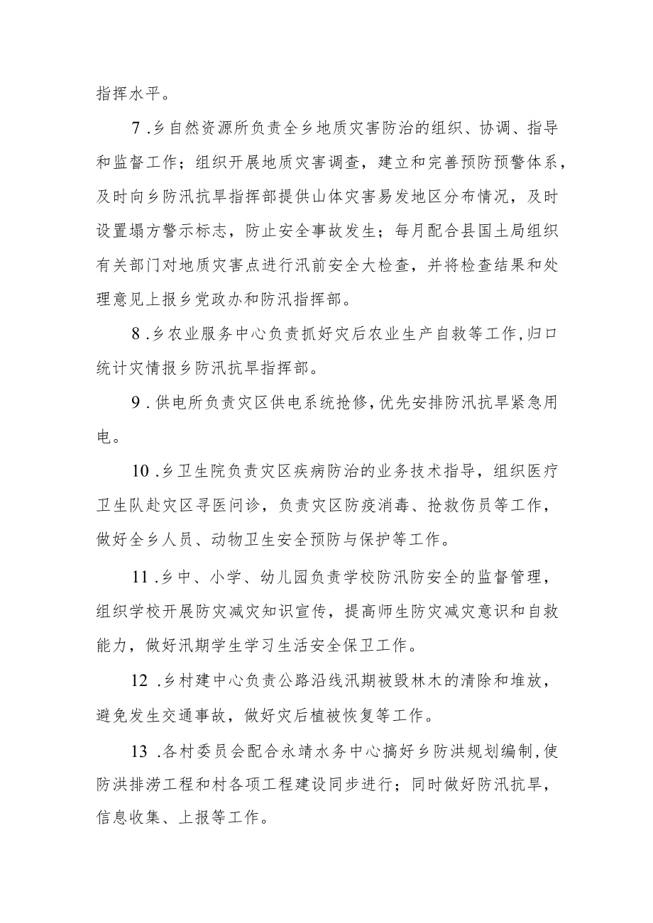 乡2023年防汛抗旱应急预案.docx_第3页