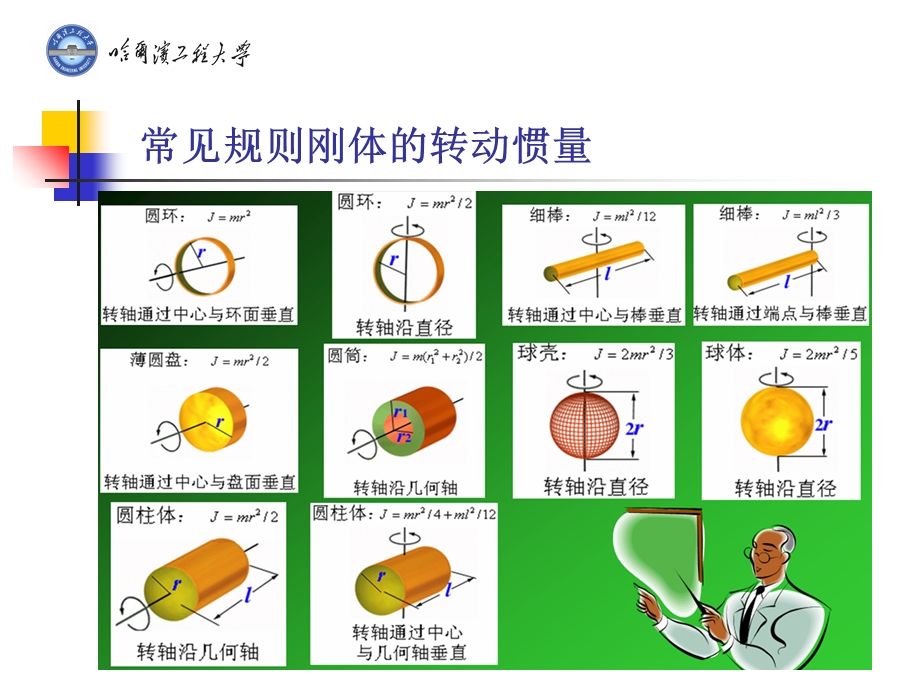 物理实验用扭摆法测量物体的转动惯量.ppt_第3页