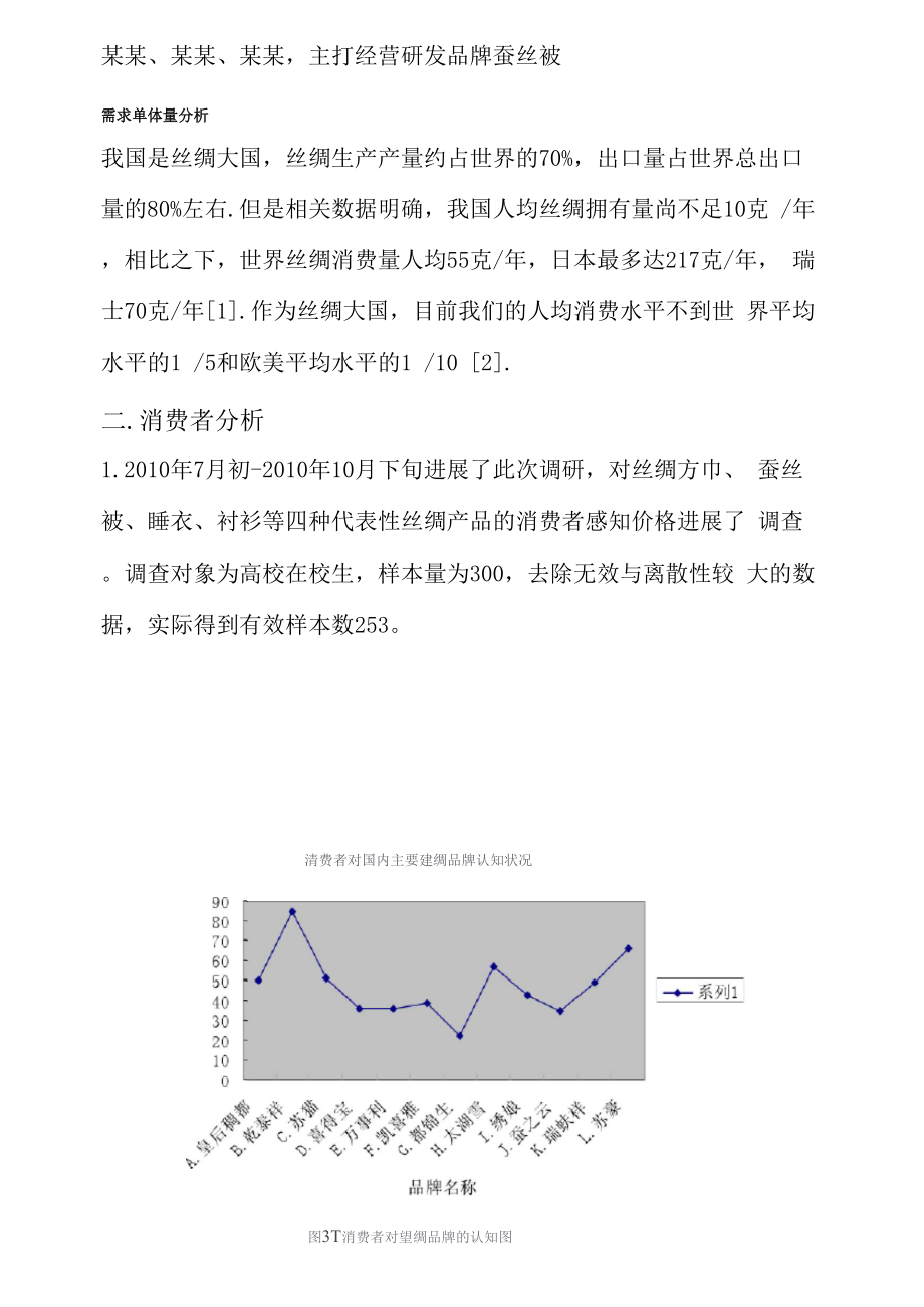 丝绸行业大数据分析报告.docx_第2页