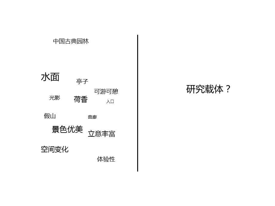 研究生论文正式答辩汇报.ppt_第2页