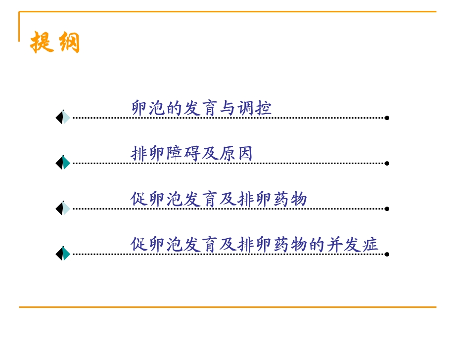 药物促排卵及并发症.ppt_第2页