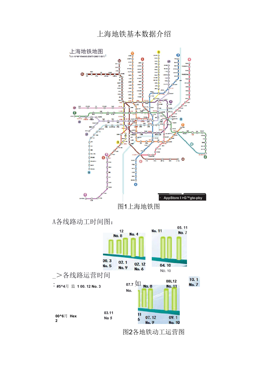 上海地铁基本数据介绍.docx_第1页