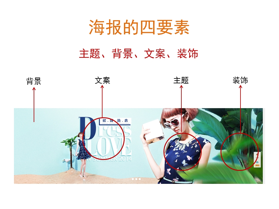 用四要素设计海报.ppt_第3页