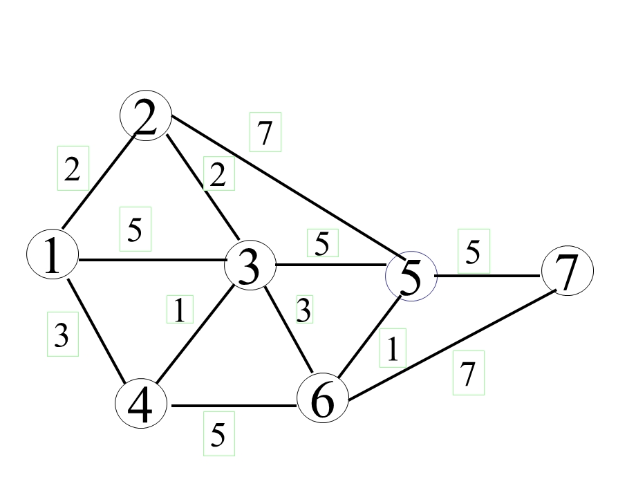 最短路练习.ppt_第1页