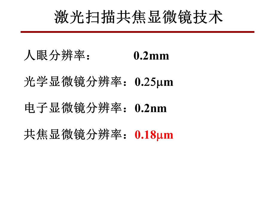 激光共焦显微镜技术.ppt_第3页