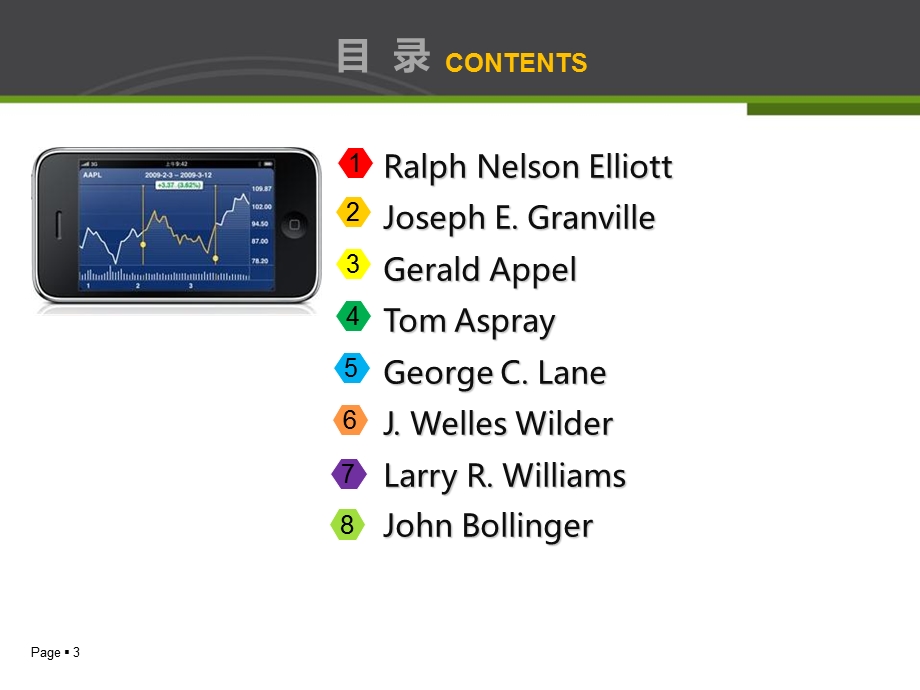 知名技术分析师简介.ppt_第3页