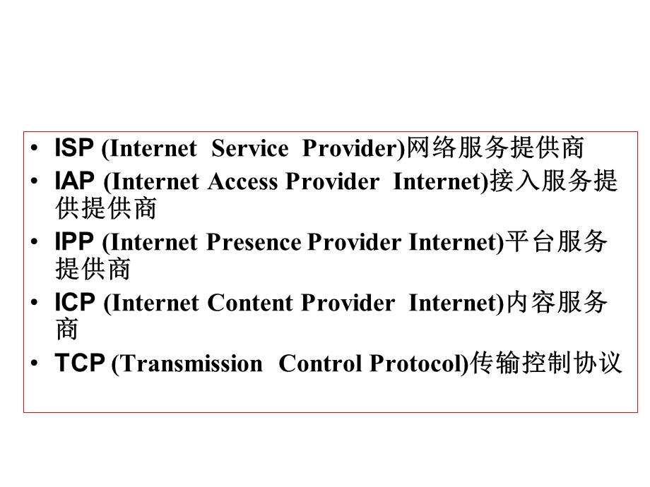 电子商务英语专业术语.ppt_第2页