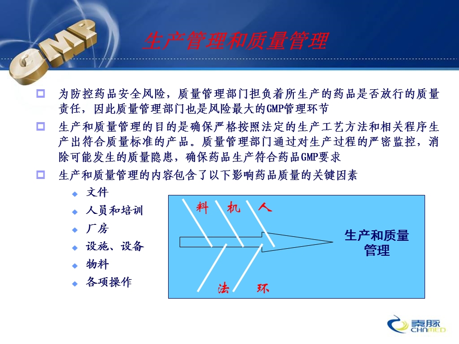 生产管理和质量管理.ppt_第3页