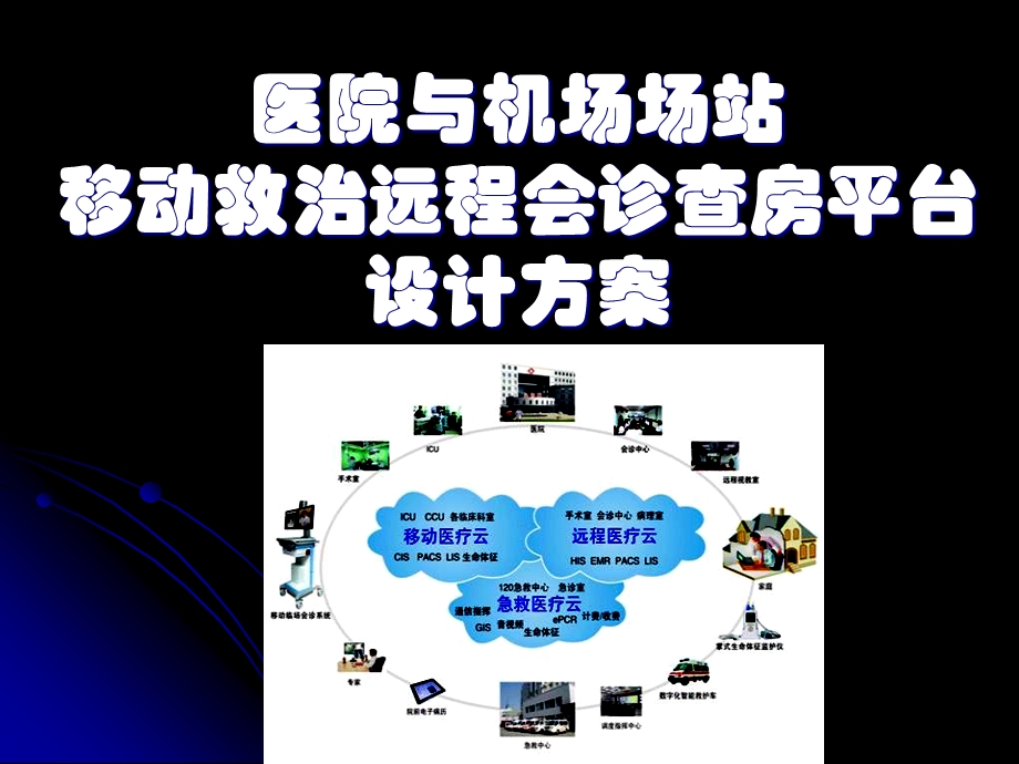 移动救护查房会诊方案.ppt_第1页