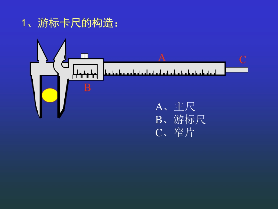 游标卡尺-螺旋测微器的使用方法.ppt_第3页