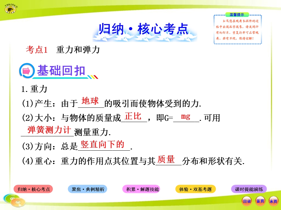 物理全程复习方略配套课件沪科版：21重力弹力摩擦力.ppt_第2页