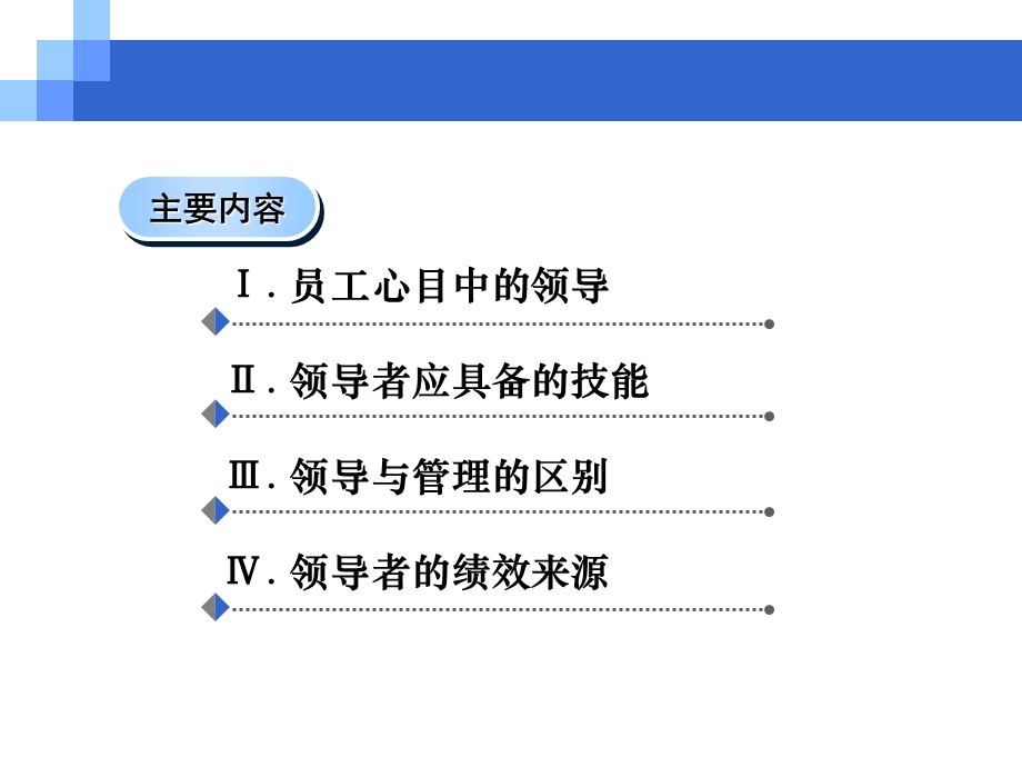 热门情境领导力培训.ppt_第3页