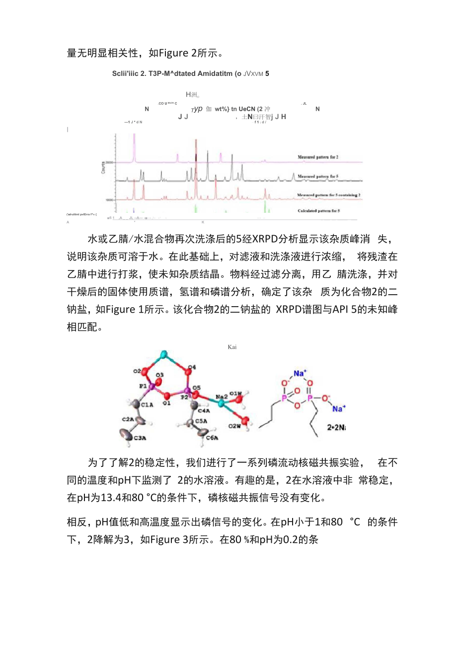 不同pH下的T3P的降解副产物.docx_第2页