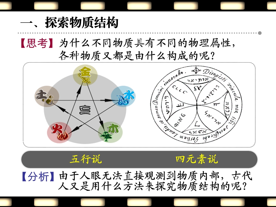 走进分子世界.ppt_第2页