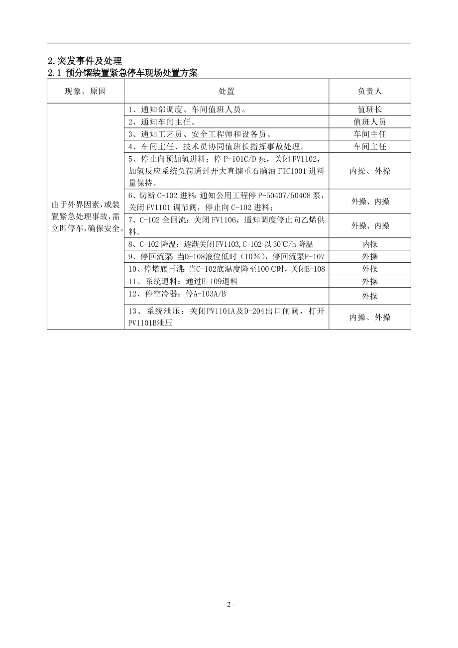 化工厂大芳烃车间现场处置方案.doc_第3页