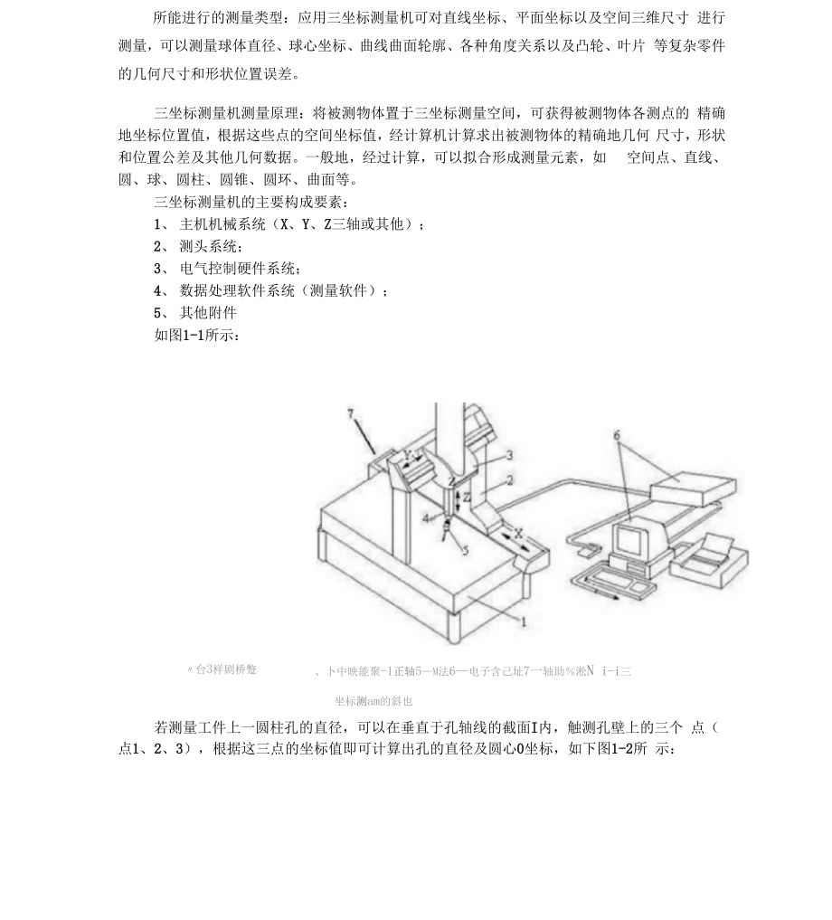 三坐标测量机检测实验报告.docx_第2页