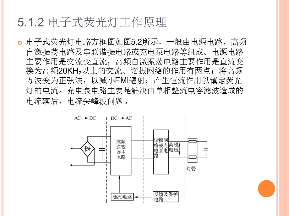 荧光灯原理与维.ppt_第3页