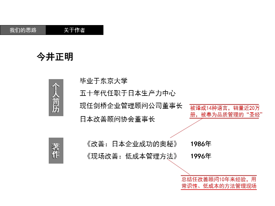 现场低成本管理.ppt_第3页