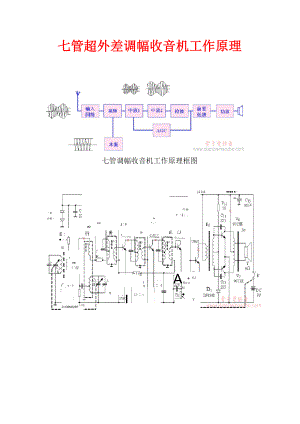 七管超外差调幅收音机工作原理.docx