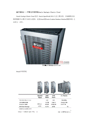 业界四大主流私有云“套餐”横向点评.docx