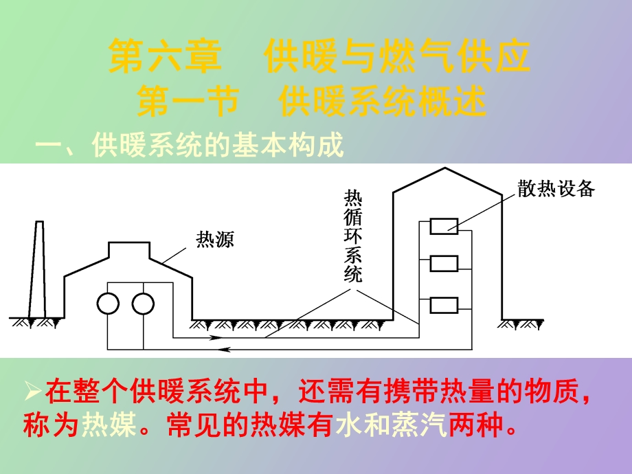 物业设备设施管理第六讲.ppt_第2页