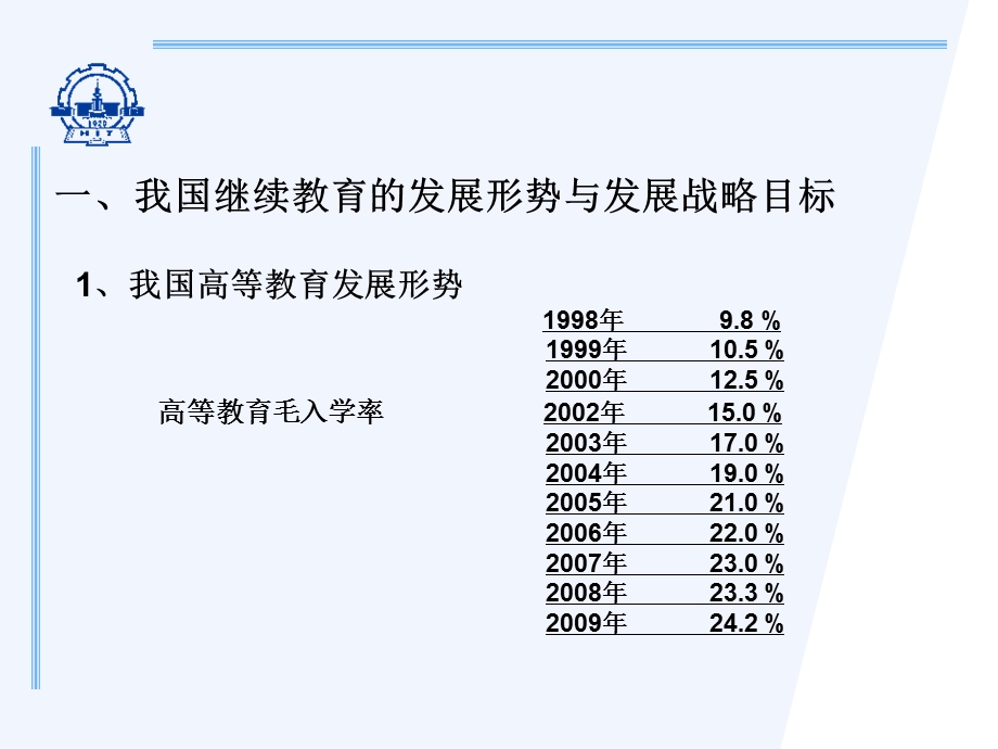 大学继续教育的创新发展哈尔滨工业大学继续教育学院张桂芬.ppt_第3页