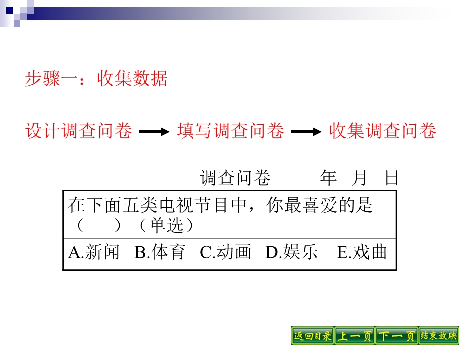 单击页面即可演示.ppt_第3页