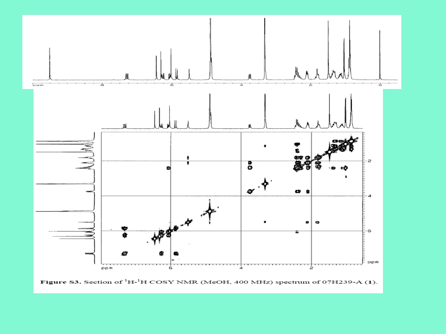 维核磁共振谱.ppt_第3页