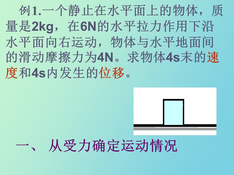 用牛顿运动定律解决问题一.ppt_第3页