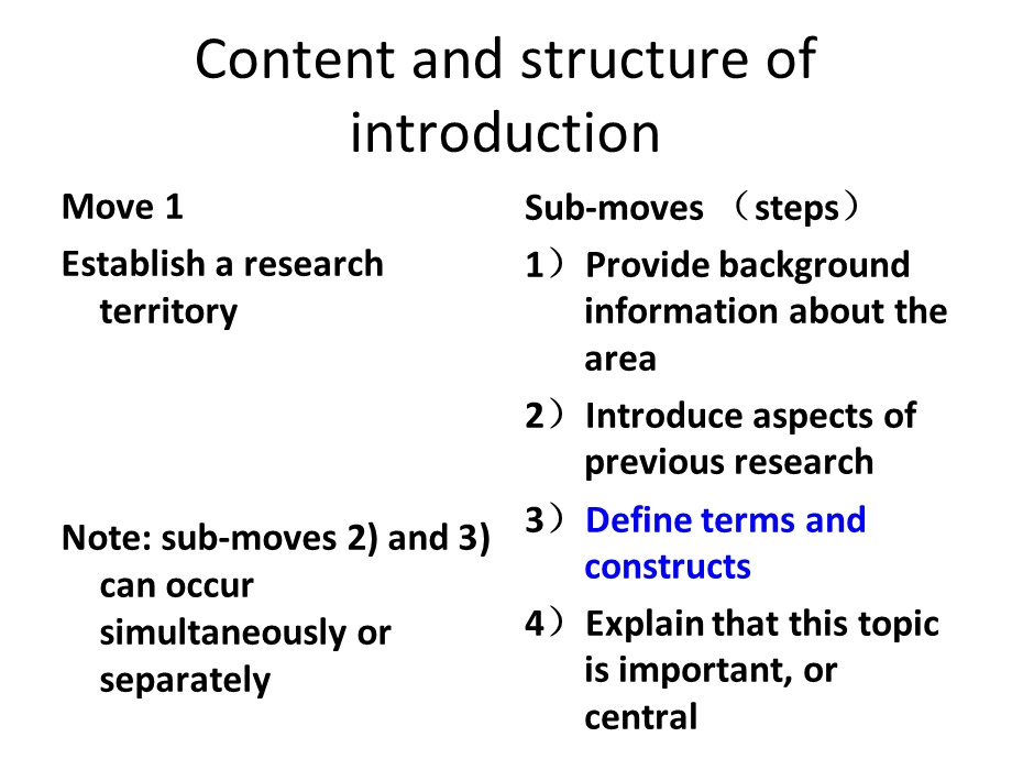 英文学术论文Introduction部分的写作方法.ppt_第2页