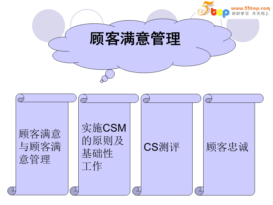 德信诚顾客满意度管理.ppt_第3页