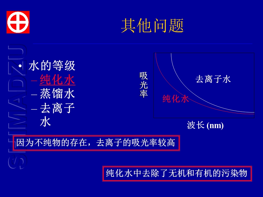 岛津液相色谱常见问题及其对策.ppt_第3页