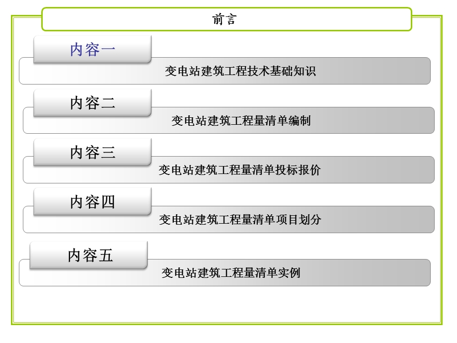 站建筑工程工程量清.ppt_第2页