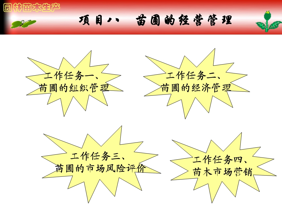 园林苗木生产.PPT_第1页