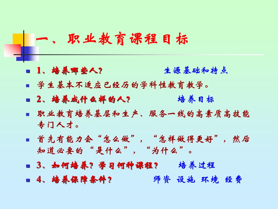 职业教育教学内容和课程.ppt_第3页