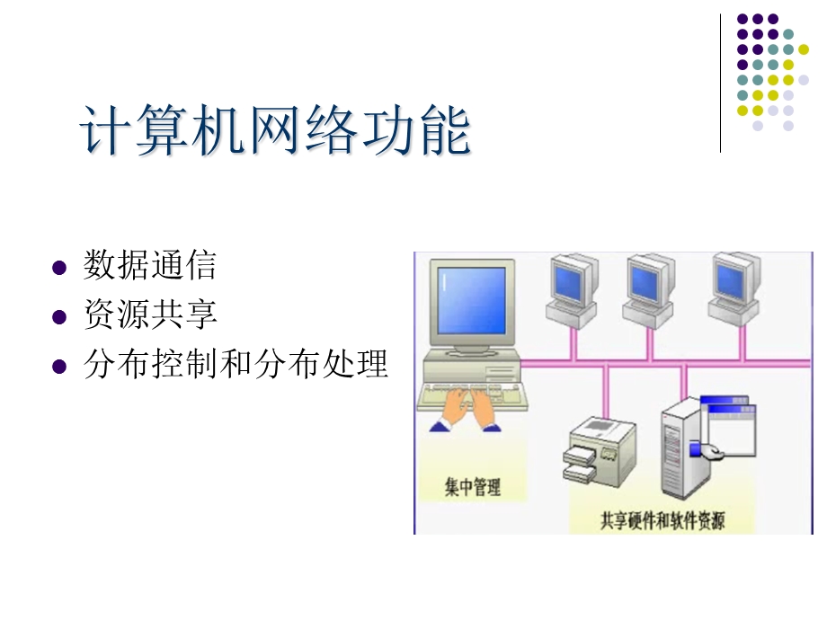 1.2不同的连接策略.ppt_第3页