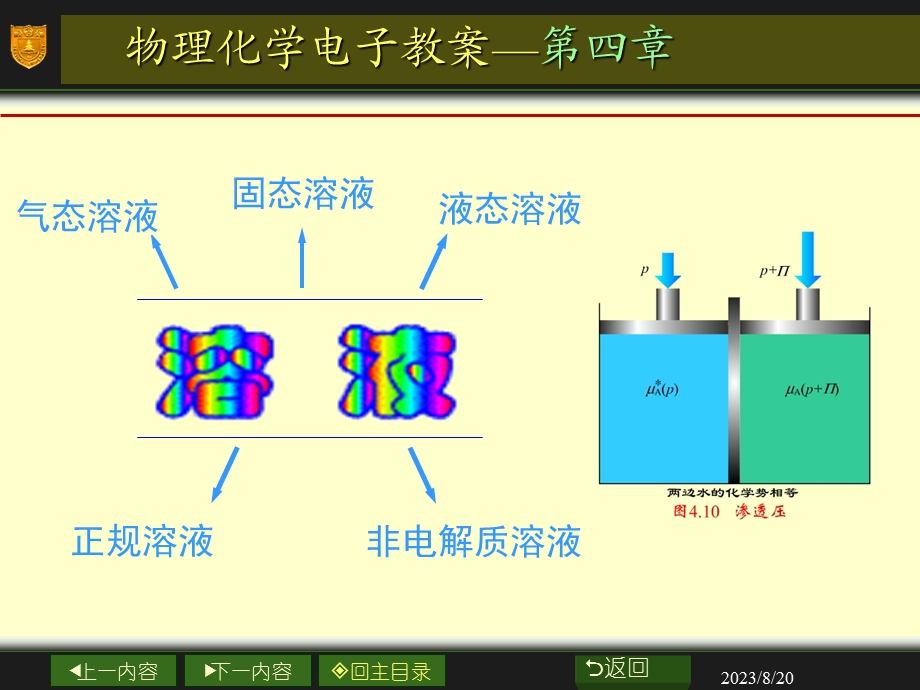 物理化学电子教案-第四章.ppt_第1页