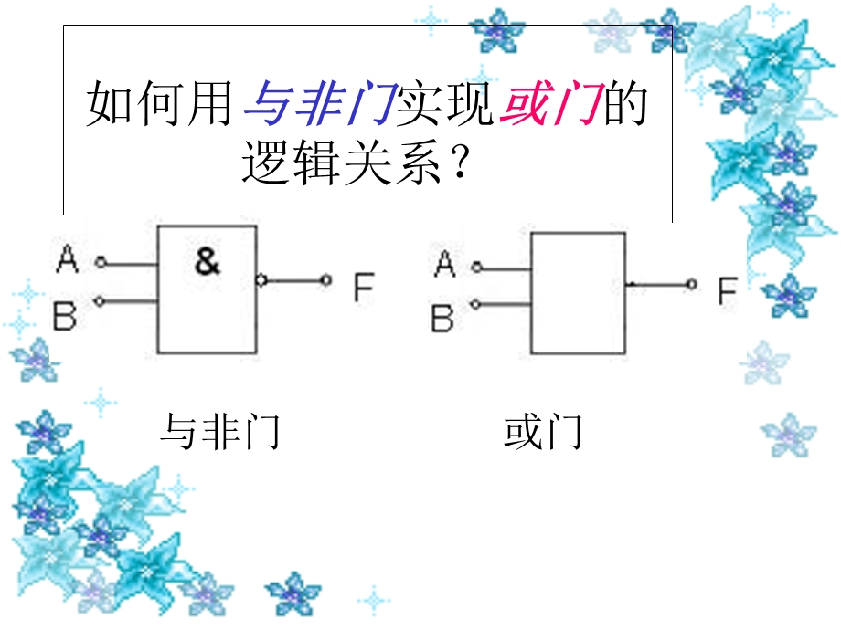 用与非门实现与门、或门、或非门的逻辑关系.ppt_第1页