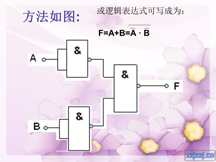 用与非门实现与门、或门、或非门的逻辑关系.ppt_第2页