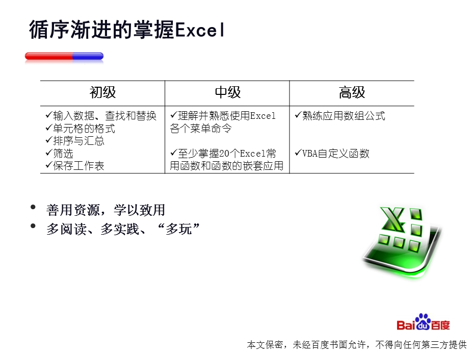 12常用办公工具使用.ppt_第3页