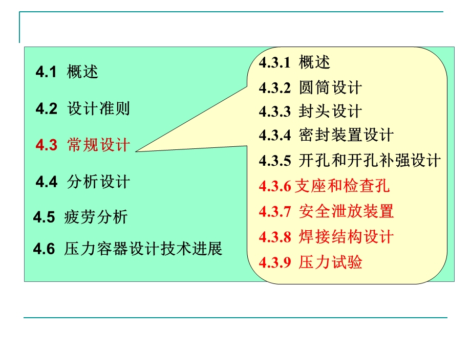 系列过程设备设计第四章.ppt_第2页