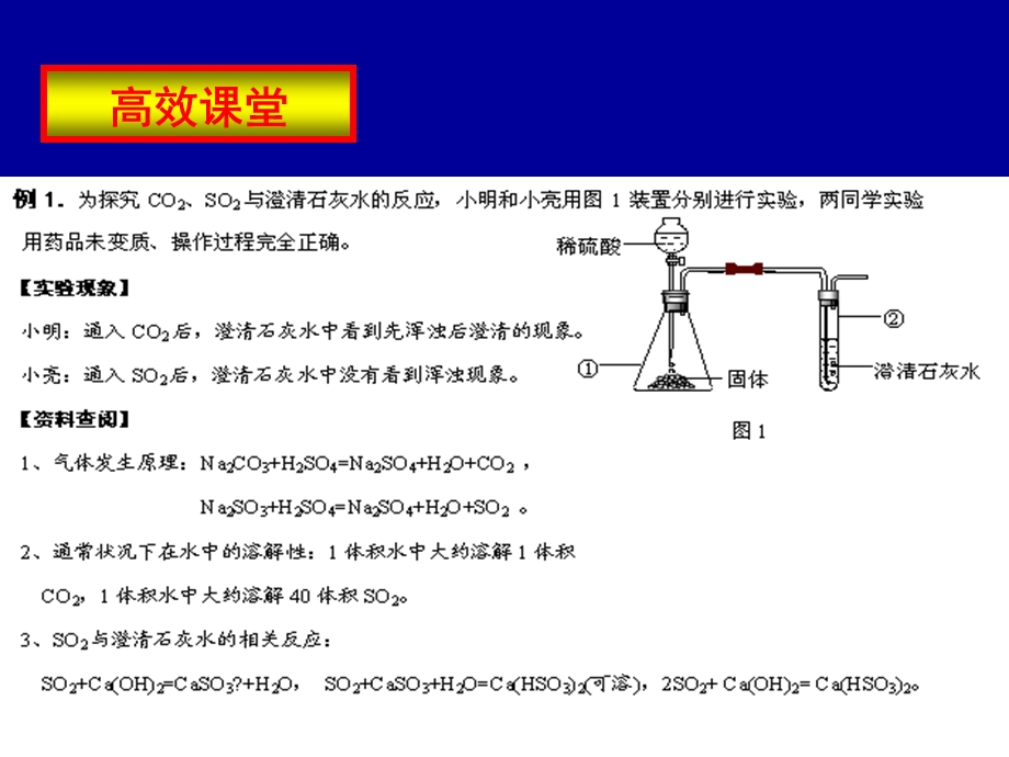 创新题突破策略.ppt_第2页