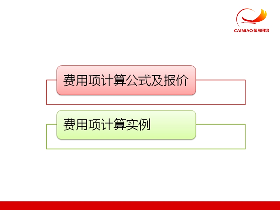 物流宝结算操作指南-费用计算实列大家电新版.ppt_第2页