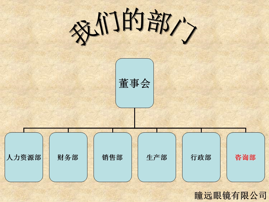 眼镜公司产品介绍.ppt_第3页