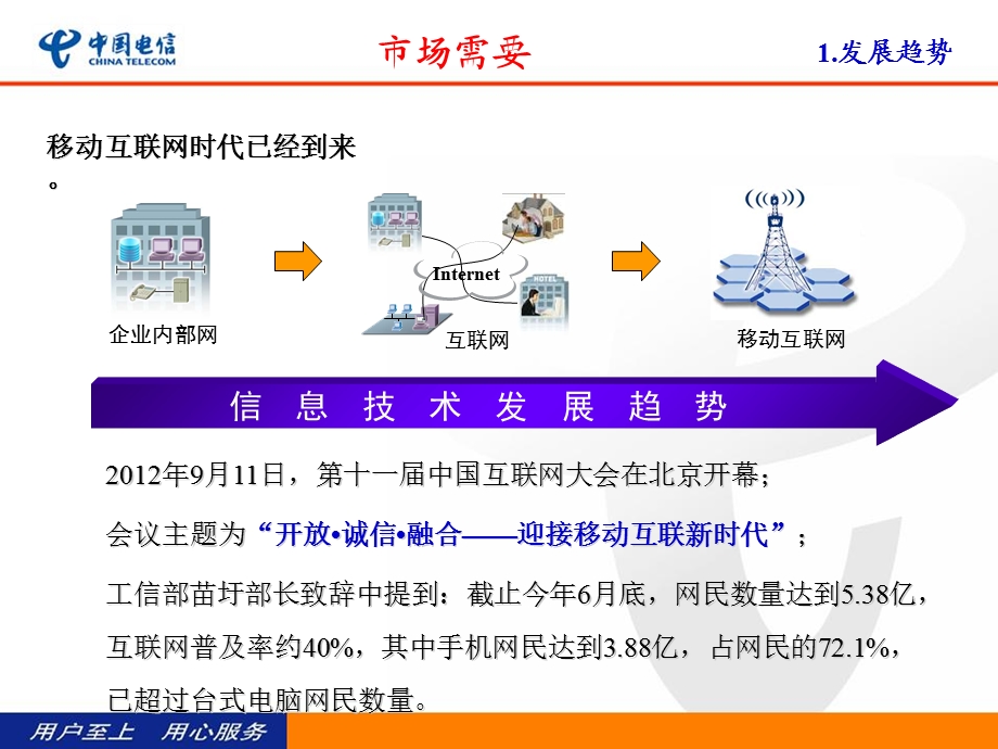 烟草e通产品介绍-客户版.ppt_第3页