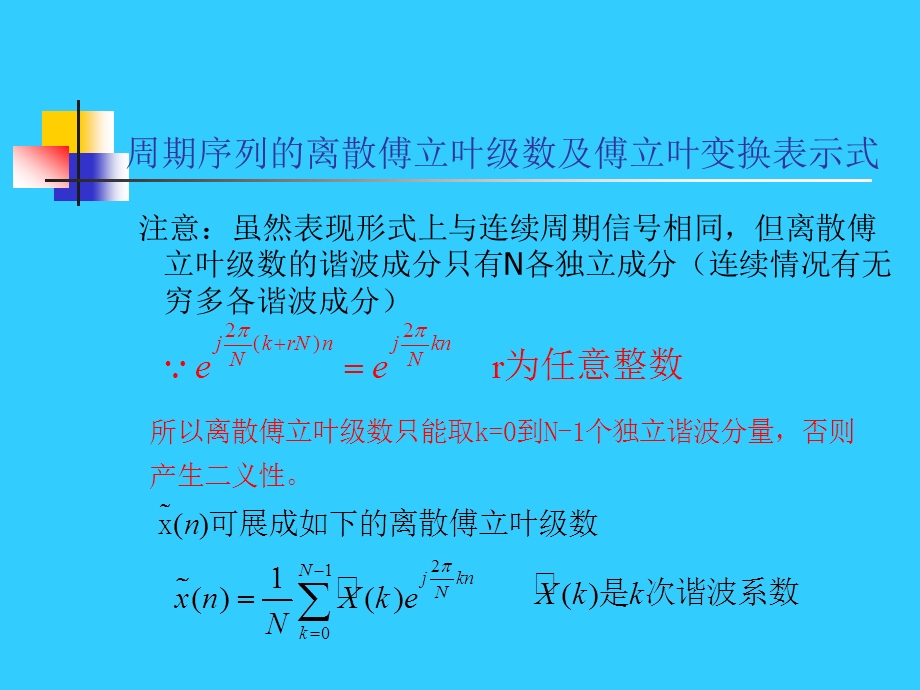 周期序列的离散傅立叶级数及傅立叶变换表示式.ppt_第3页