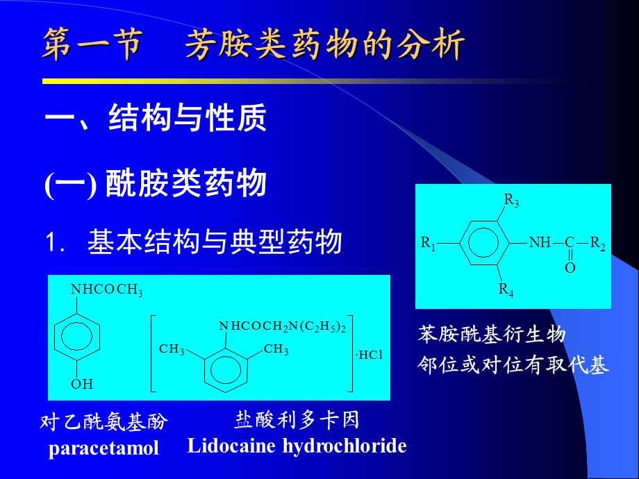 芳胺及芳烃胺类药物的分析.ppt_第3页