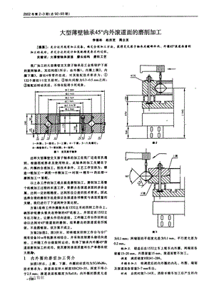 大型薄壁轴承45176;内外滚道面的磨削加工.ppt