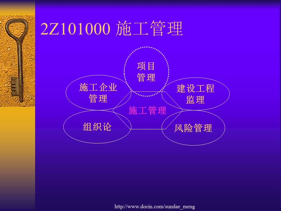 【课件】建设工程施工管理P110.ppt_第2页